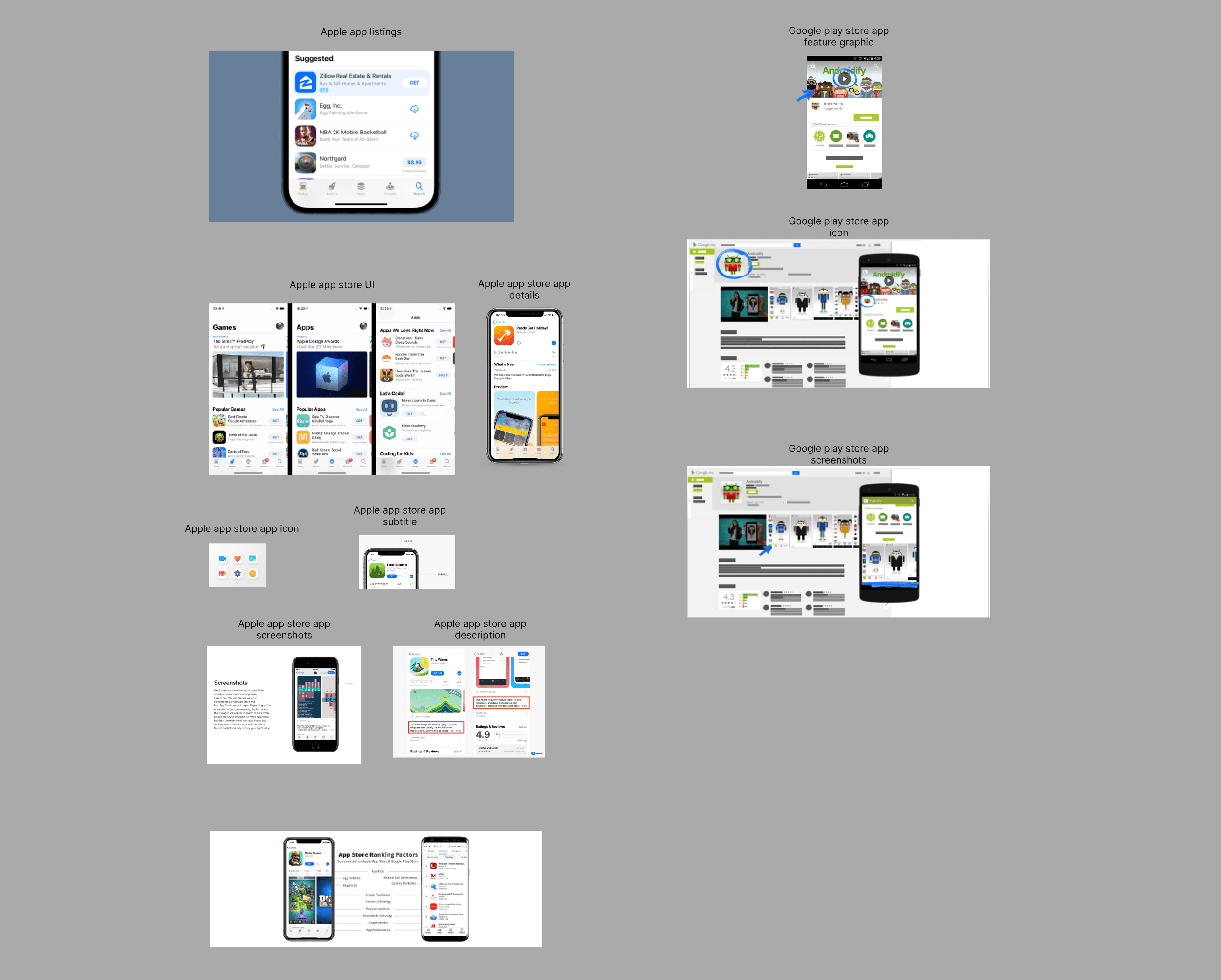 Ideation materials for D3 Project Hub