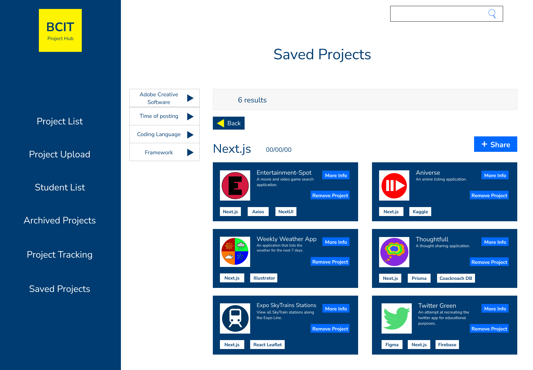 Wireframe for D3 Project Hub
