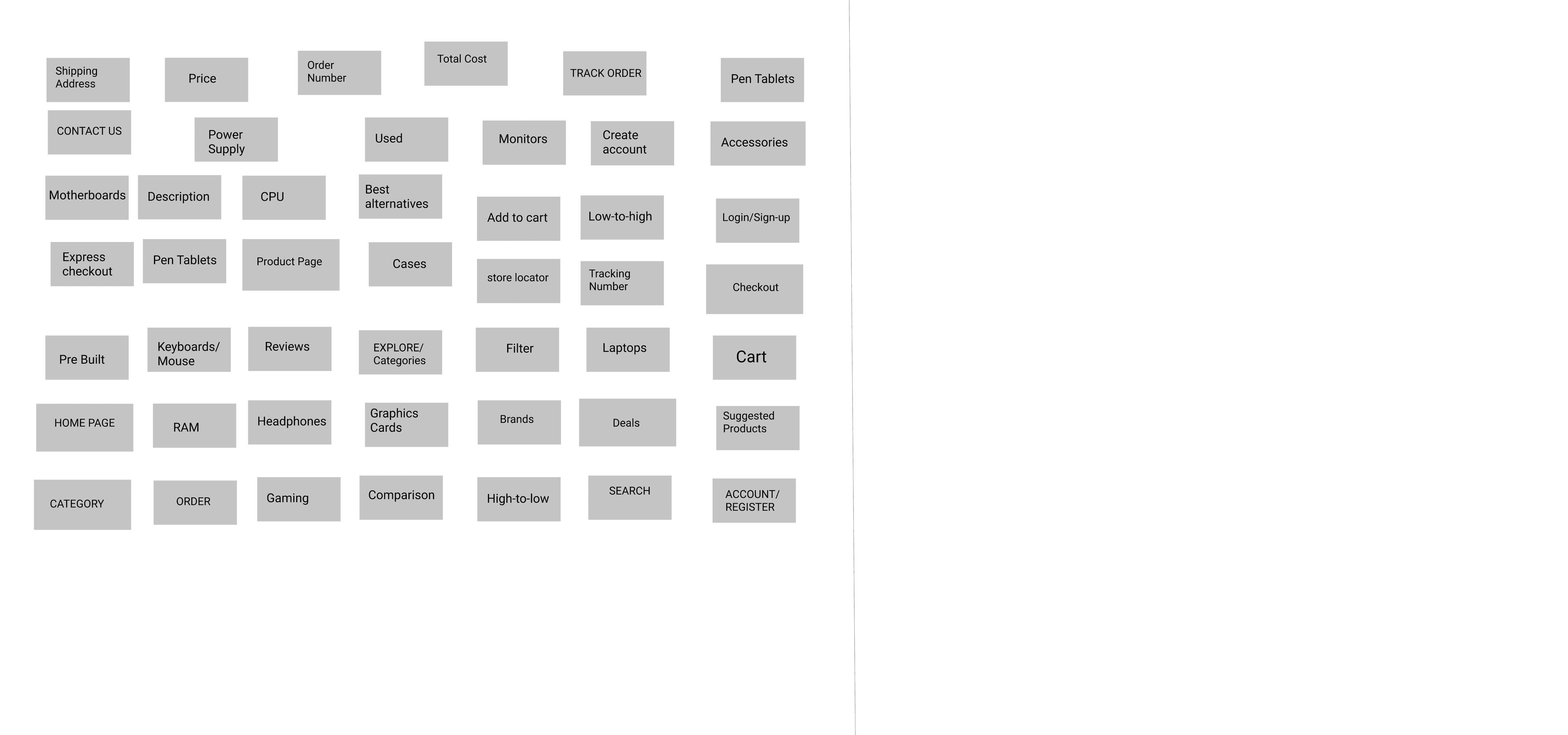 Keyword cards use in usability