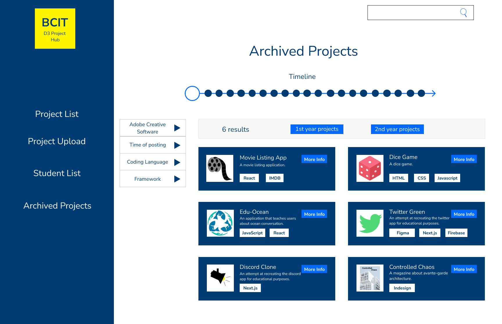 Wireframe for D3 Project Hub