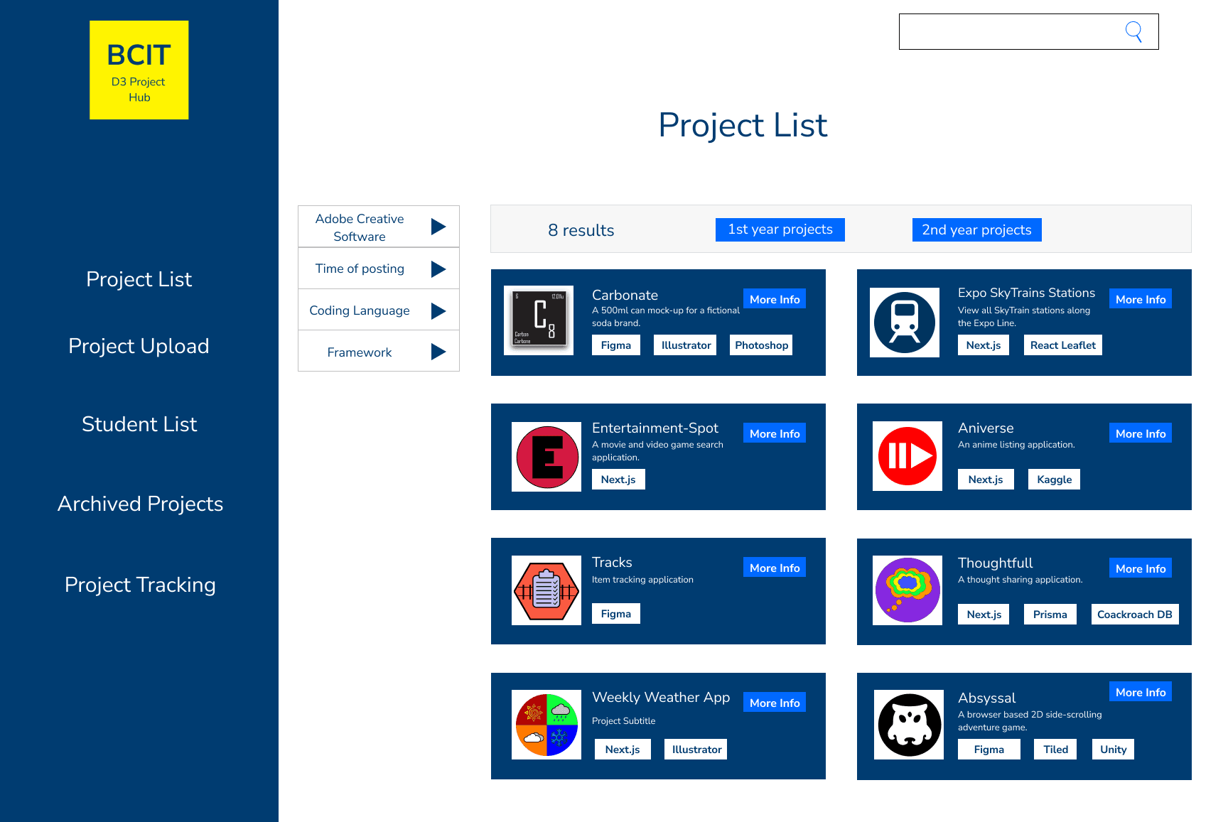 Wireframe for D3 Project Hub